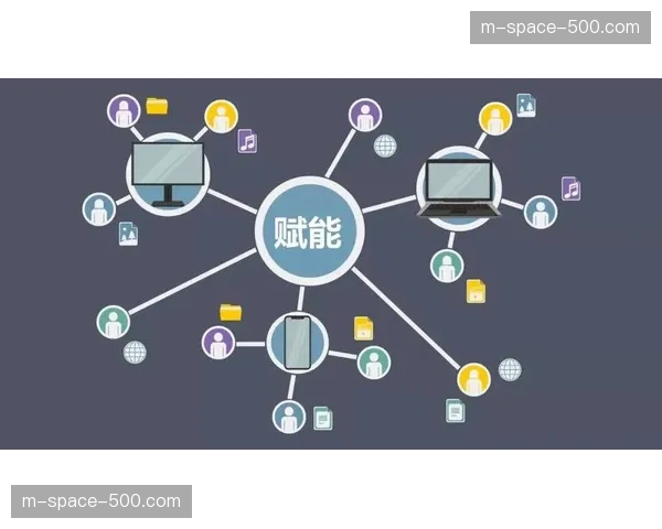 技术应用重点从To C向To B延伸 赋能产业主体内部效率提升 技术应用重点从To C向To B延伸 赋能产业主体内部效率提升